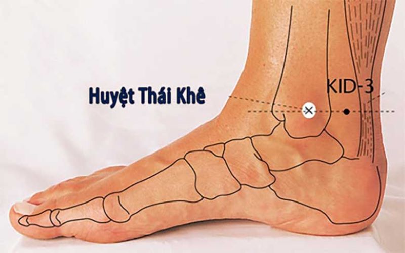 Ấn huyệt thái khê trị giúp giảm ê nhức răng